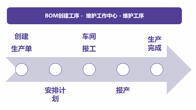 明象 • 文字和图像